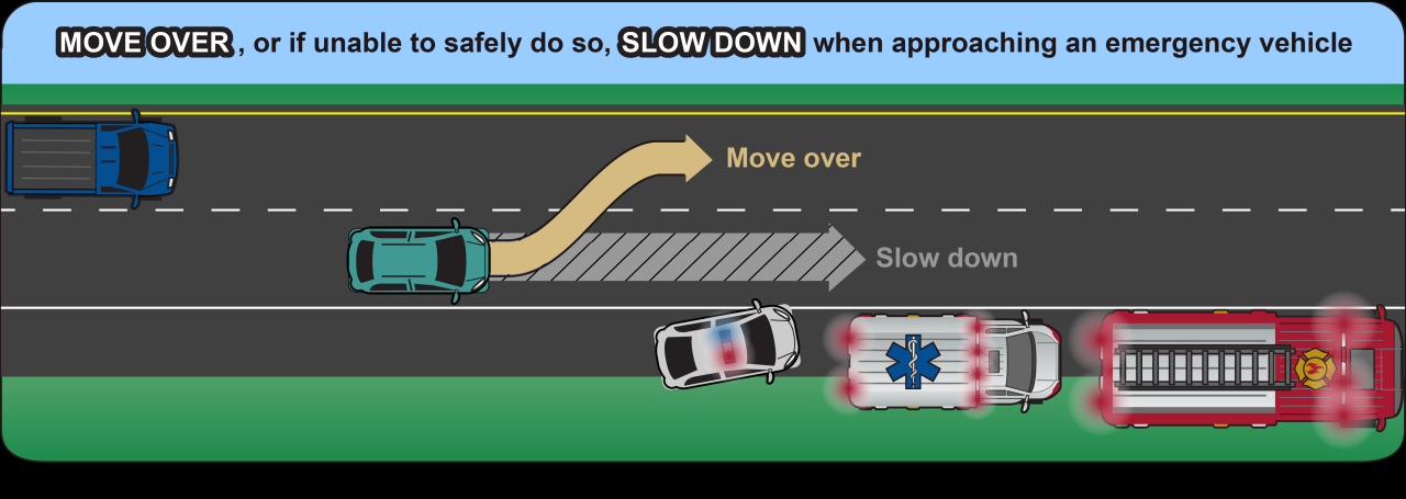 Slow Down, Move Over: States Seek to Reduce Roadside Crashes