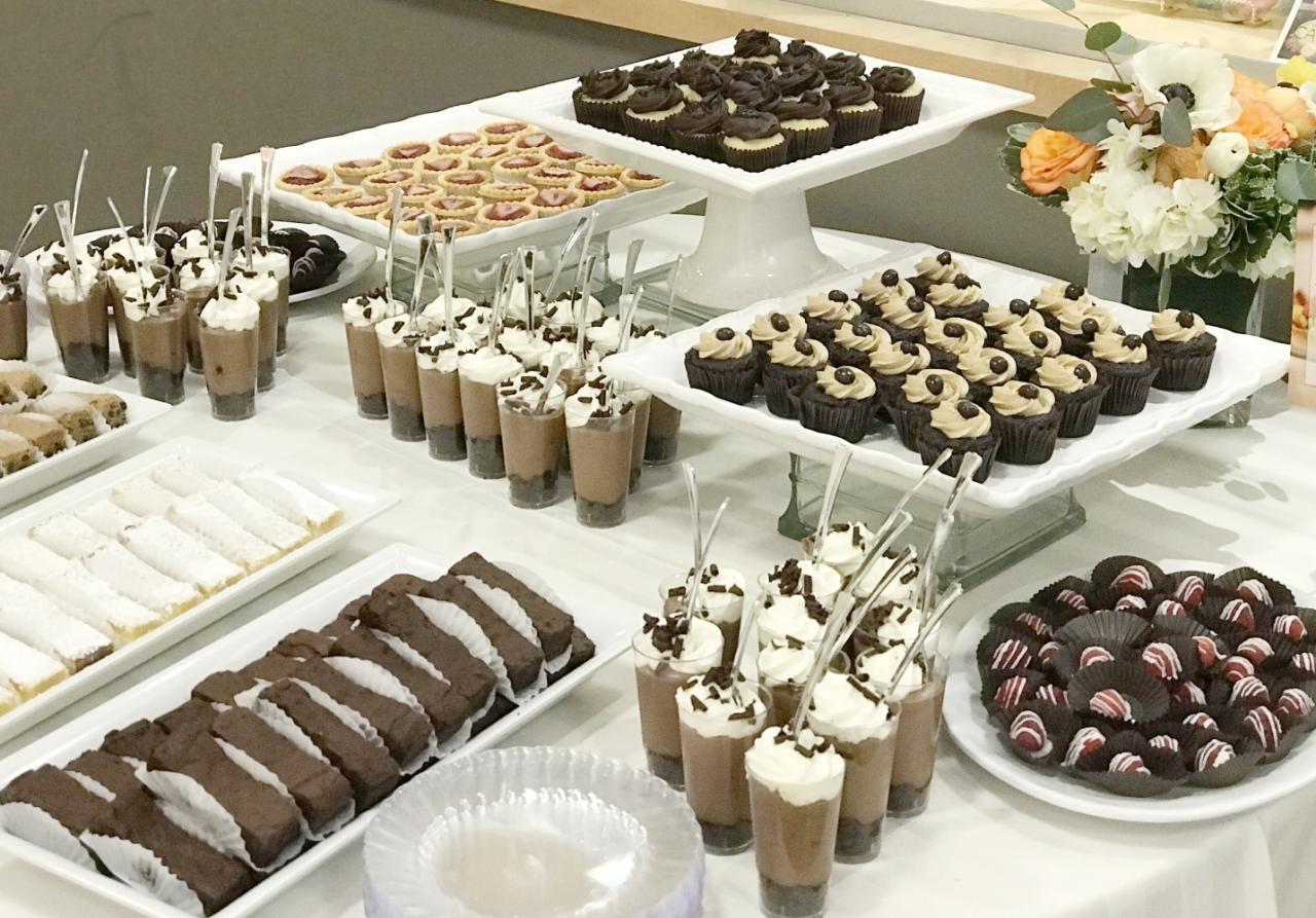 What we do — TREAT What we do — TREAT