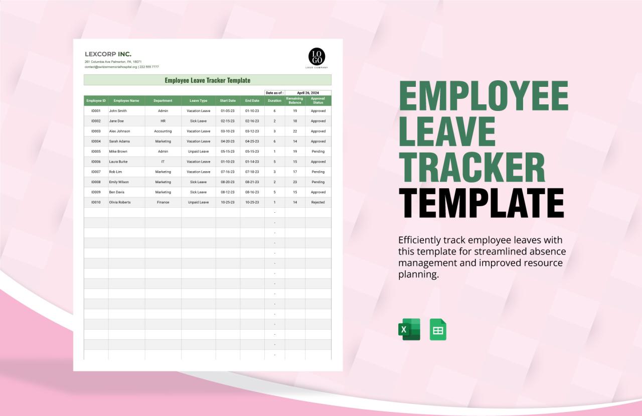 First Aid Kit Inventory and Expiry Tracker HR Template in Excel, Google ...