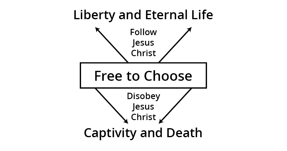 CHOOSE Your Red Jasper Top Polish Point - Root Chakra - Empowerment ...