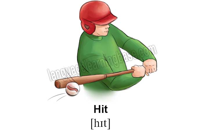 Visual cards to learn English words - learn English,visual,dictionary Visual cards to learn English words - learn English,visual,dictionary